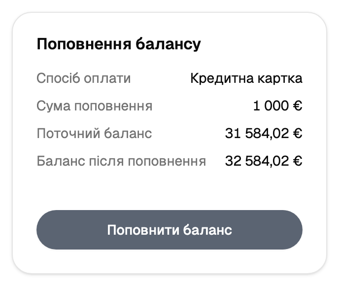 Оплата карткою