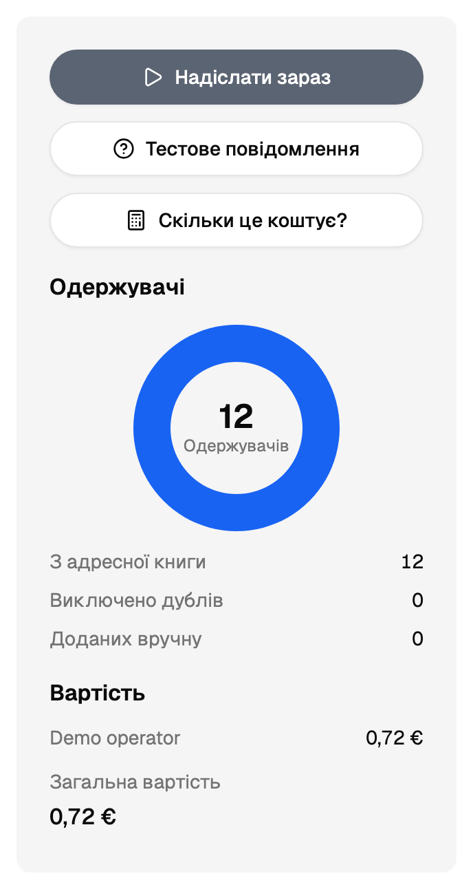 Отримувачі і вартість