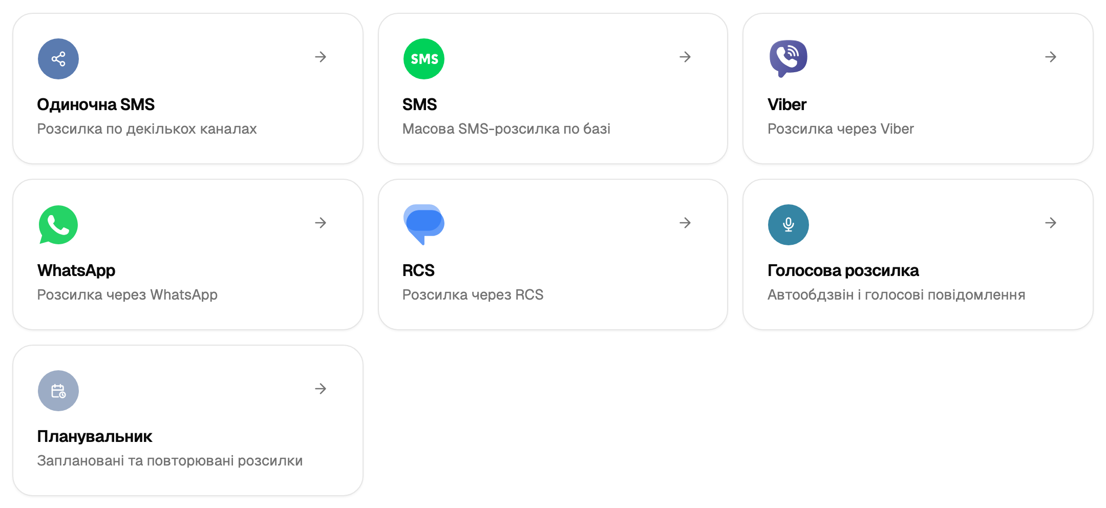 Канали відправлення