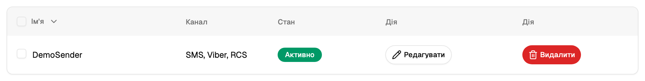 Зареєстровані підписи
